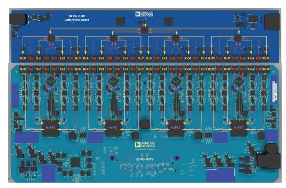 改進寬帶多通道系統(tǒng)，集成強化型DSP幫您搞掂~
