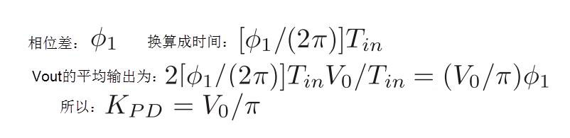 鎖相環(huán)中的鑒相器了解不？