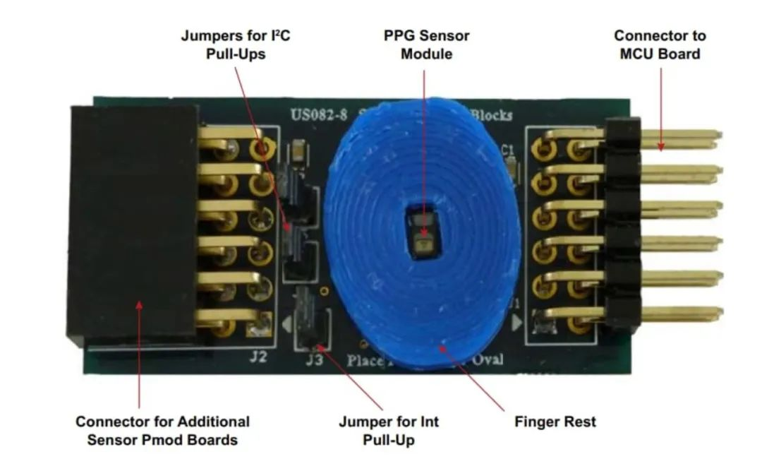物聯(lián)網(wǎng)原型開發(fā)，如何能夠“快”起來？