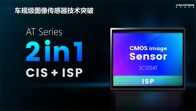針對安防、車載電子、手機(jī)及機(jī)器視覺，思特威發(fā)布多款CIS新品