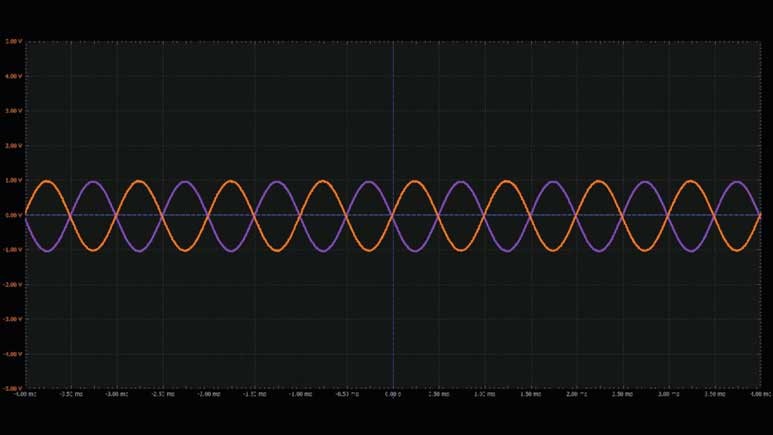 學(xué)子專區(qū)論壇 - ADALM2000實(shí)驗(yàn)：可變增益放大器