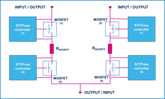 集中供電，分布智能：面向區(qū)控架構(gòu)的汽車(chē)配電解決方案全景掃描