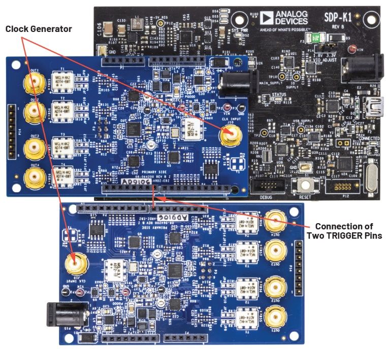 釋放開源評估平臺的潛力，制作超聲發(fā)射子系統(tǒng)的原型