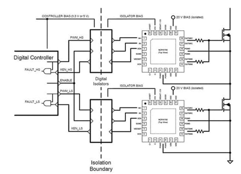 要降本增效還要更可靠！能源基礎(chǔ)設(shè)施升級(jí)靠它們了！
