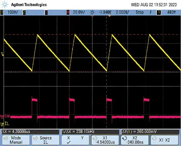 輸入和輸出電壓接近時，為什么難以獲得穩(wěn)定的輸出電壓？