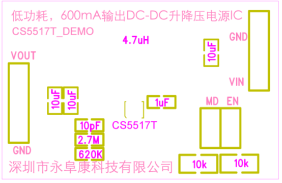 如何運用升降壓芯片CS5517實現(xiàn)鋰電池穩(wěn)定輸出3.3V/3.6V（1.2-5V）的電壓？