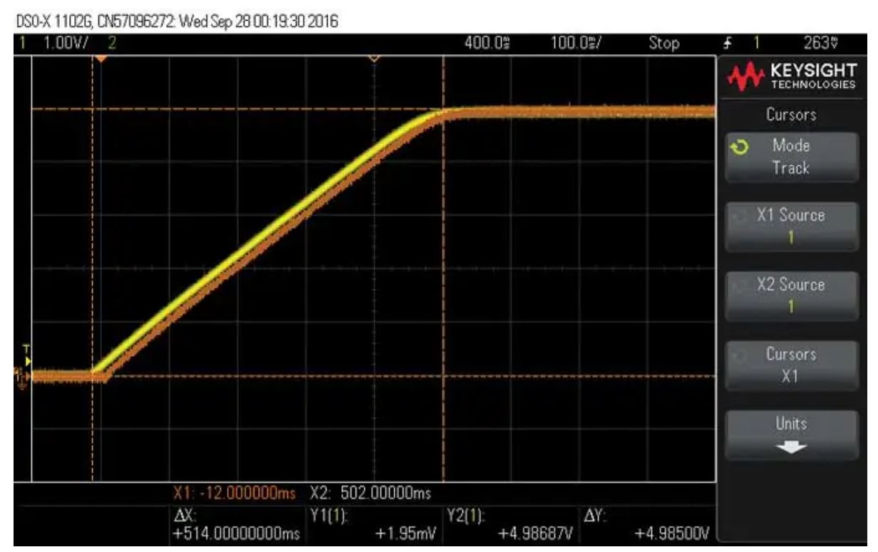 如何在沒(méi)有軟啟動(dòng)方程的情況下測(cè)量和確定軟啟動(dòng)時(shí)序？