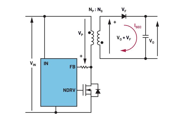 你知道嗎？隔離式DC-DC轉換無需使用光耦合器