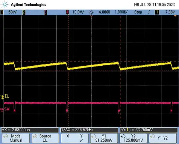 輸入和輸出電壓接近時，為什么難以獲得穩(wěn)定的輸出電壓？