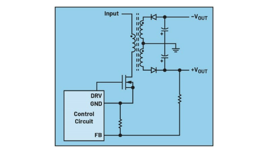 化“正”為“負(fù)”，一文讀懂如何從正電壓高效產(chǎn)生負(fù)電壓