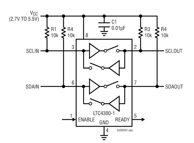如何在不破壞背板數(shù)據(jù)轉(zhuǎn)換的情況下把I/O卡插入帶電的背板上呢？
