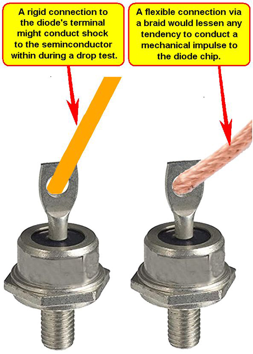 二極管在跌落測試后發(fā)生短路，故障原因是？