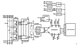 搞定電路設(shè)計(jì)之高精度、寬帶寬電流測量信號鏈