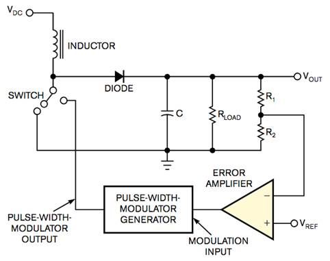 工業(yè)設(shè)備振動傳感器，為什么總選不準(zhǔn)？看了本文才知道~