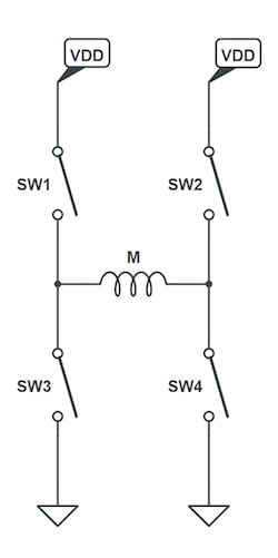 使用互補PWM、擊穿和死區(qū)時間的 H 橋直流電機控制