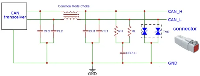 如何設(shè)計(jì)一款高可靠性的汽車(chē)CAN總線 (1)