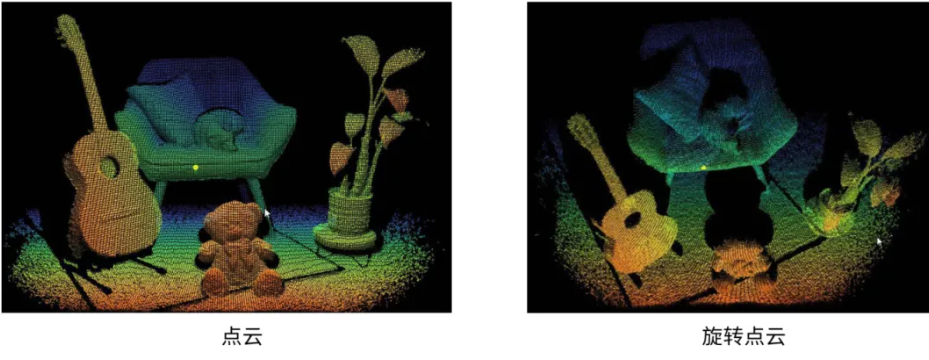 超越視距極限！安森美iToF技術(shù)開啟深度感知新紀元