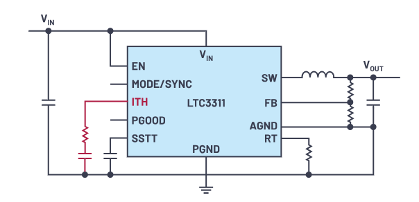 控制回路優(yōu)化三劍客：理論、仿真與實(shí)驗(yàn)的完美結(jié)合