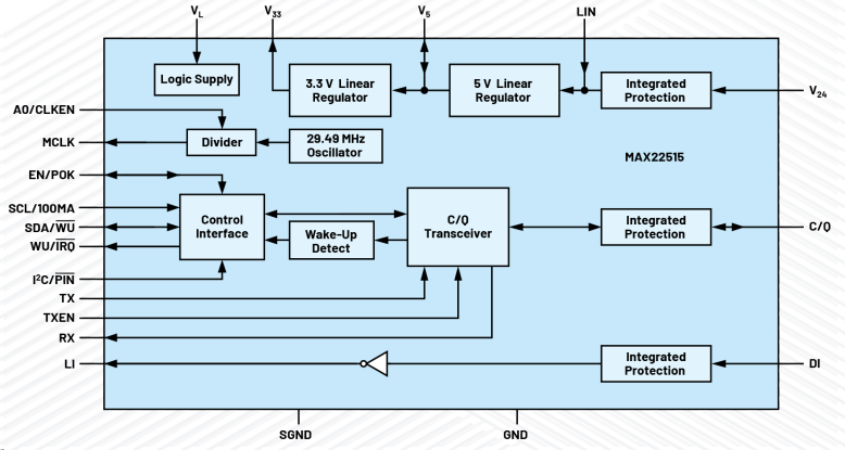 無(wú)需更換/拆除設(shè)備，這個(gè)直接將智能帶入邊緣的技術(shù)是？