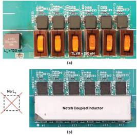 跨電感電壓調(diào)節(jié)器的多相設(shè)計(jì)、決策和權(quán)衡