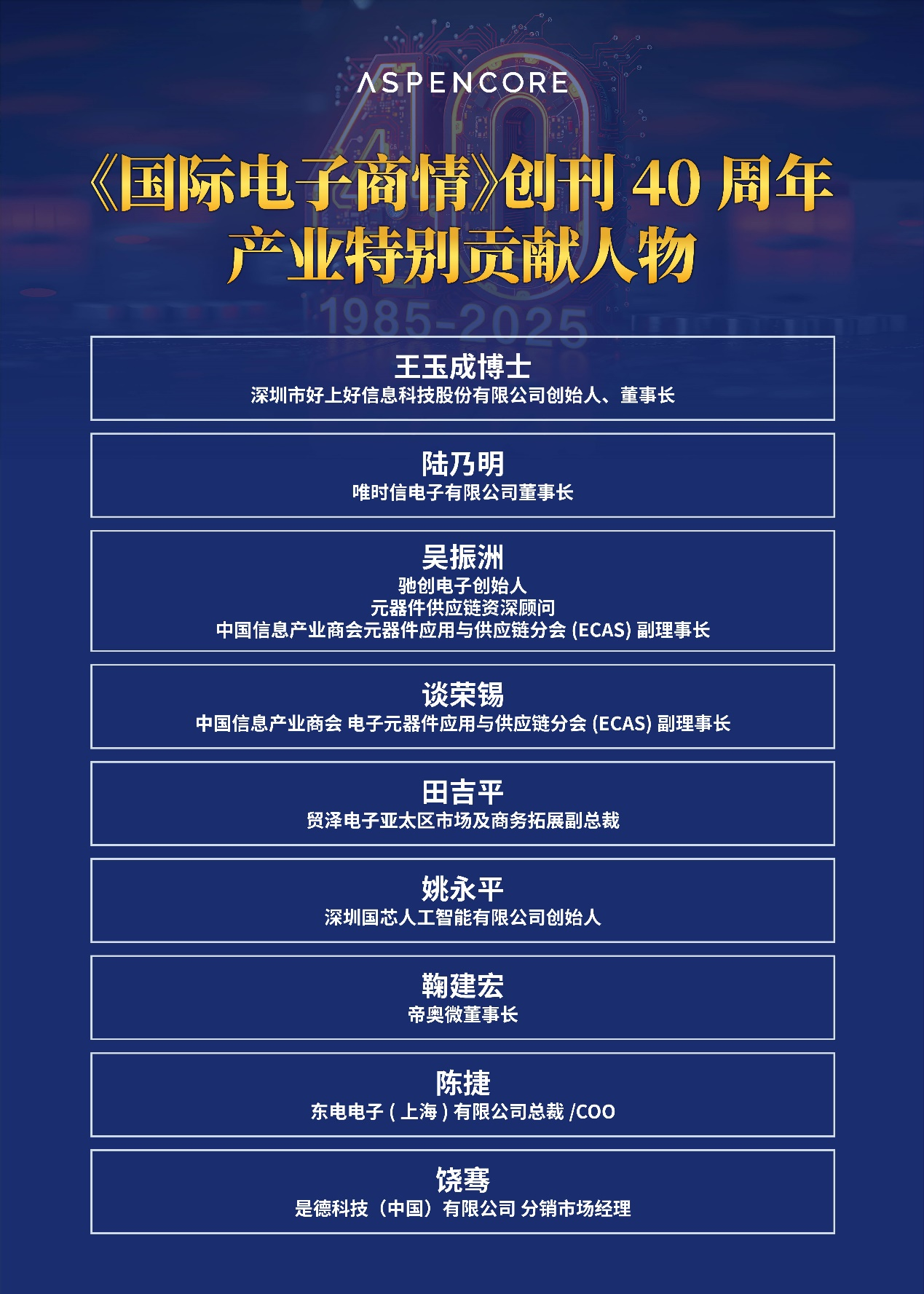 【聚焦產(chǎn)業(yè)變革?共筑創(chuàng)新生態(tài)】IIC Shanghai 2025盛大啟幕