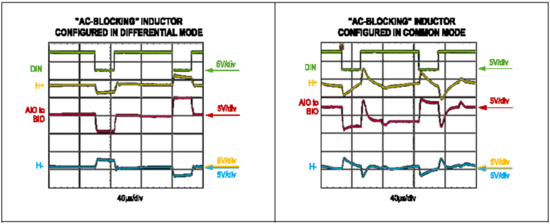 Home Bus系統(tǒng)電感選型避坑指南：PoD應(yīng)用中的關(guān)鍵考量