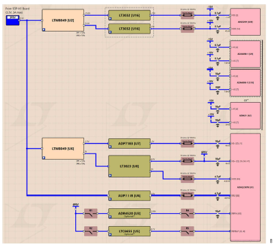 搞定電路設(shè)計(jì)之高精度、寬帶寬電流測量信號鏈