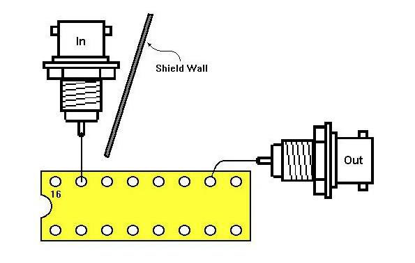 如何評測模擬開關(guān)？