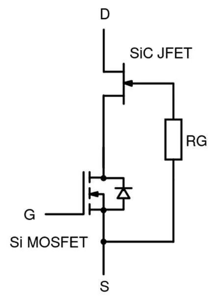 還沒(méi)使用SiC FET？快來(lái)看看本文，秒懂SiC FET性能和優(yōu)勢(shì)！