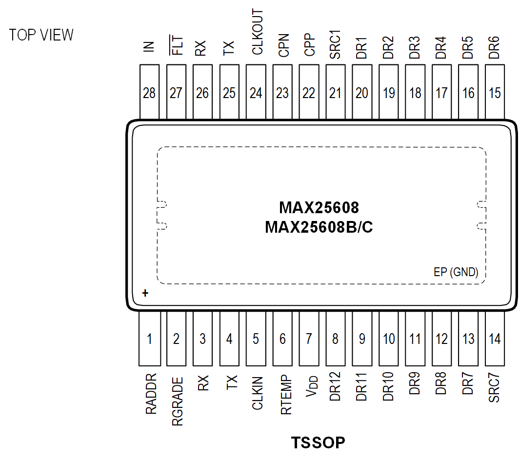 低成本、高可用 開(kāi)啟汽車(chē)LED照明新時(shí)代