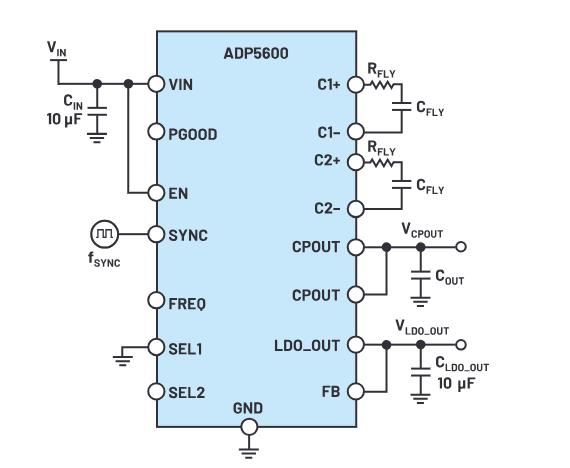 交錯式反相電荷泵如何破解EMI/紋波雙難題？