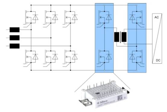 面向高功率電動(dòng)汽車(chē)充電應(yīng)用的充電樁拓?fù)浼夹g(shù)