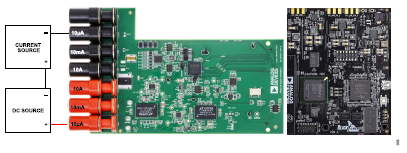 搞定電路設(shè)計(jì)之高精度、寬帶寬電流測量信號鏈