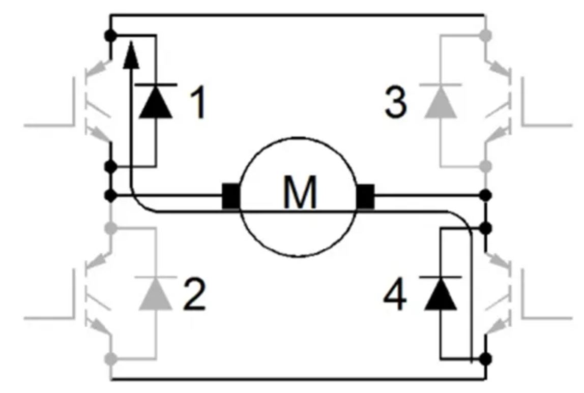 IGBT的并聯(lián)知識(shí)點(diǎn)梳理：靜態(tài)變化、動(dòng)態(tài)變化、熱系數(shù)
