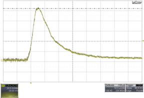 電源測(cè)量的導(dǎo)線布局如何影響測(cè)量精度？