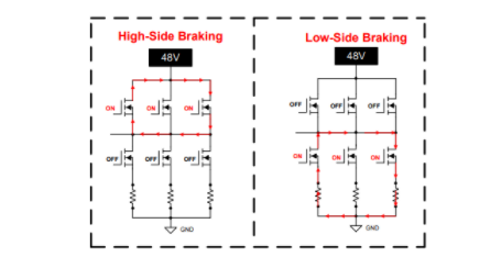 應(yīng)對電動(dòng)自行車供電泵升：主動(dòng)短路技術(shù)的創(chuàng)新應(yīng)用