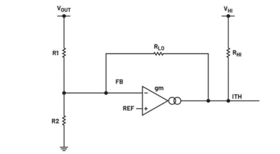 精準(zhǔn)電壓定位技術(shù)助力μModule穩(wěn)壓器性能提升