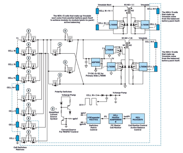 簡單制勝——第二部分：探索BMS設(shè)計(jì)中的高效主動(dòng)均衡“最優(yōu)解”
