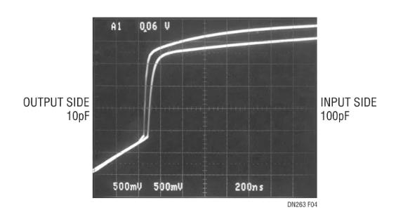 如何在不破壞背板數(shù)據(jù)轉(zhuǎn)換的情況下把I/O卡插入帶電的背板上呢？
