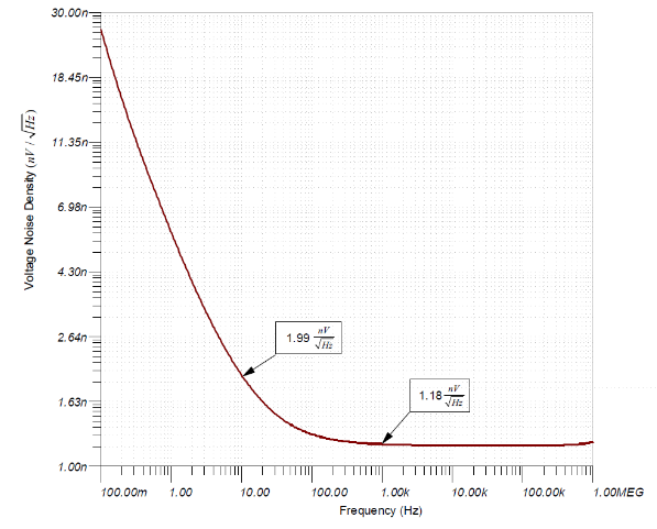 如何使用分立式 JFET 放大低噪聲電路中的小信號？