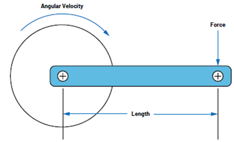 如何設(shè)計(jì)低功耗、高精度自行車功率計(jì)