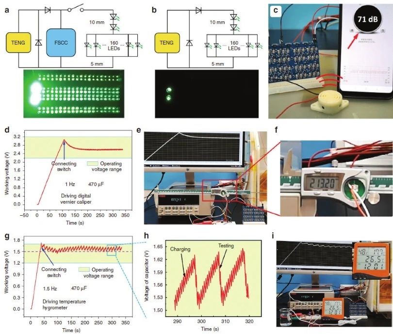 “源”察秋毫，基于納米發(fā)電機(jī)的高熵能源微弱信號(hào)測(cè)試