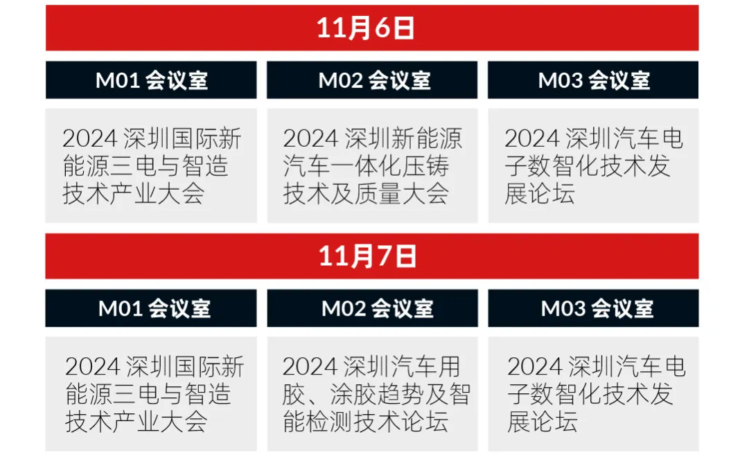 數(shù)字驅(qū)動工業(yè)，智能賦能制造 AMTS & AHTE SOUTH CHINA 2024同期會議全公開！