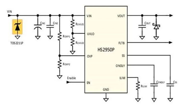 使用TDS瞬態(tài)分流抑制器，實(shí)現(xiàn)可靠ESD和EOS保護(hù)，完整攻略在此！
