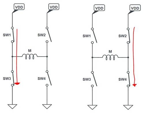 使用互補PWM、擊穿和死區(qū)時間的 H 橋直流電機控制