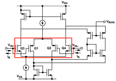 為什么運放會產(chǎn)生交越失真？