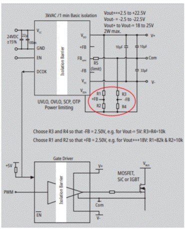 面向未來(lái)的電源開關(guān)解決方案
