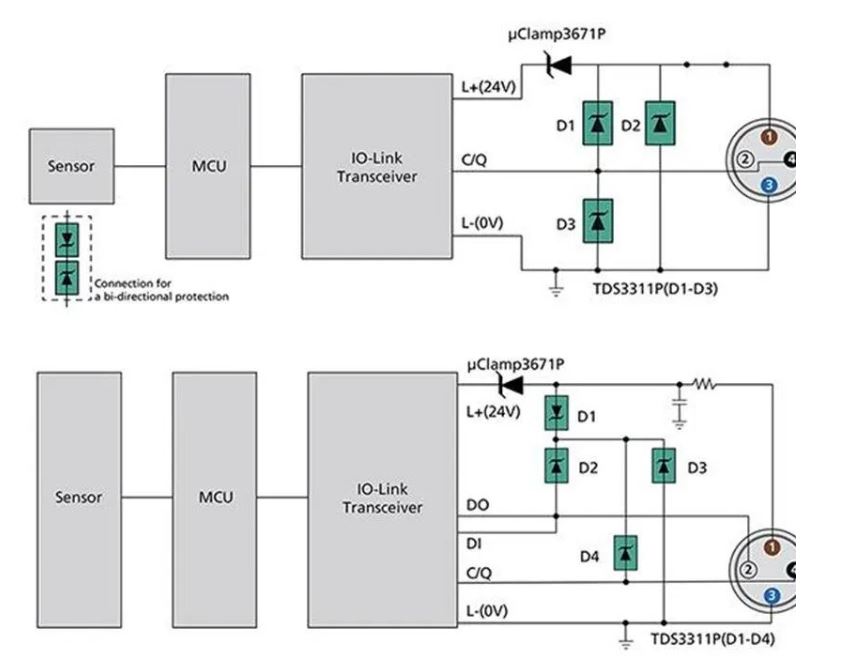 使用TDS瞬態(tài)分流抑制器，實(shí)現(xiàn)可靠ESD和EOS保護(hù)，完整攻略在此！