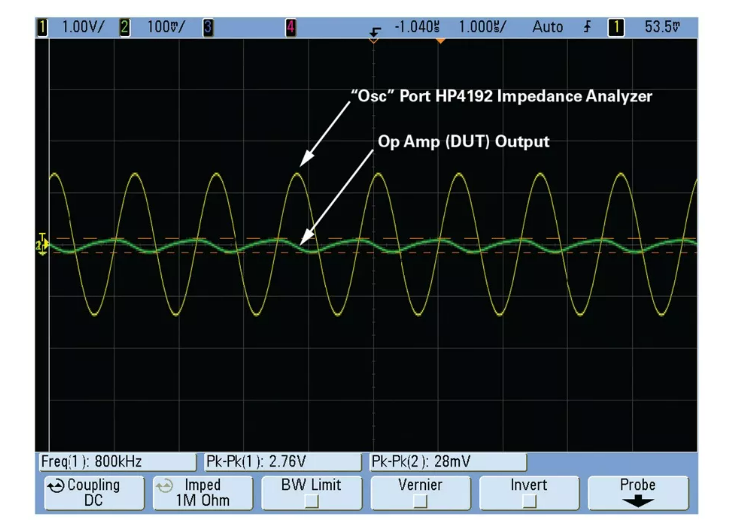 避開繁瑣！運(yùn)放差分電容測量簡化指南