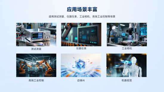 異構(gòu)計(jì)算新力量！米爾推出基于AMD MPSoC的高性能異構(gòu)計(jì)算平臺